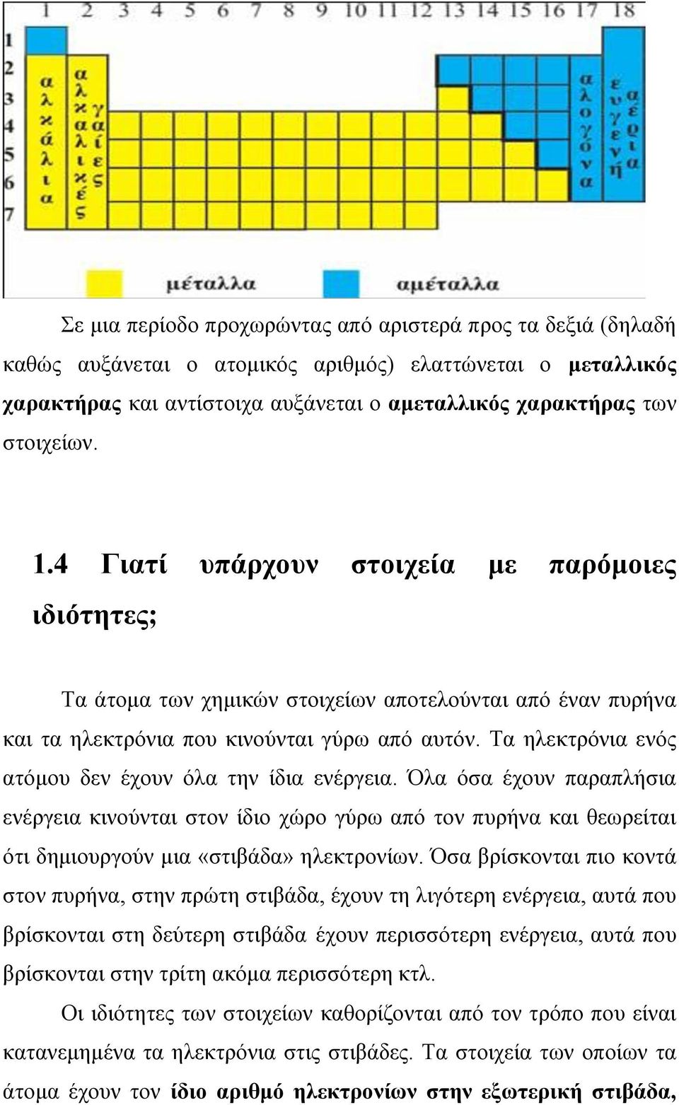 Τα ηλεκτρόνια ενός ατόμου δεν έχουν όλα την ίδια ενέργεια. Όλα όσα έχουν παραπλήσια ενέργεια κινούνται στον ίδιο χώρο γύρω από τον πυρήνα και θεωρείται ότι δημιουργούν μια «στιβάδα» ηλεκτρονίων.