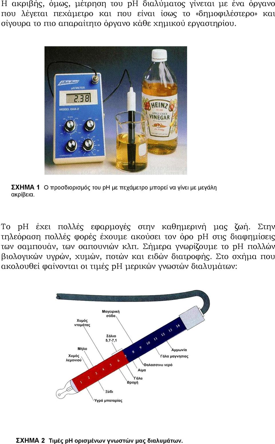 Το ph έχει πολλές εφαρμογές στην καθημερινή μας ζωή. Στην τηλεόραση πολλές φορές έχουμε ακούσει τον όρο ph στις διαφημίσεις των σαμπουάν, των σαπουνιών κλπ.