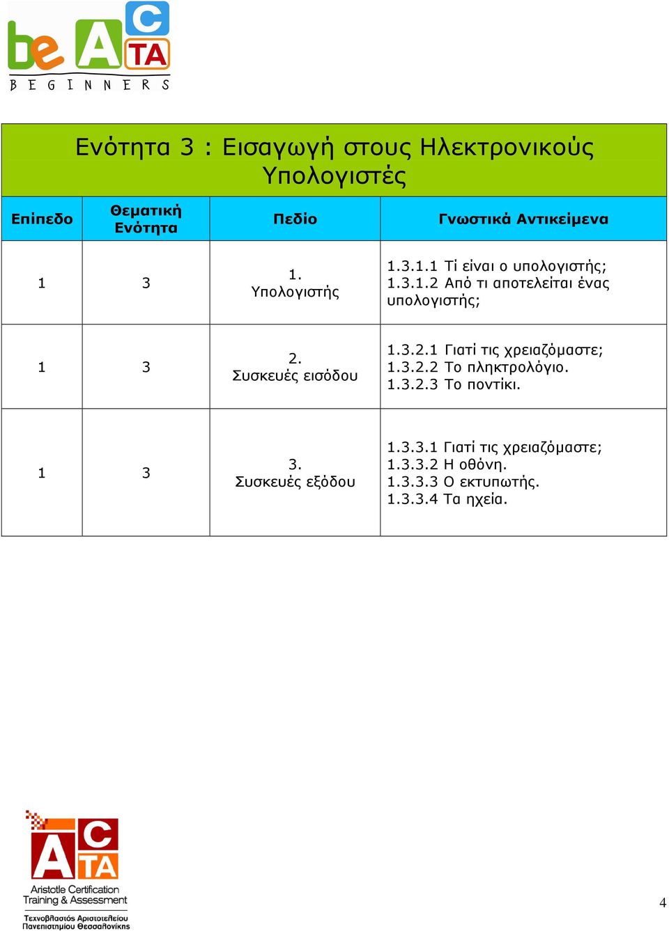 εισόδου 1 Γιατί τις χρειαζόµαστε; 2 Το πληκτρολόγιο. 3 Το ποντίκι.