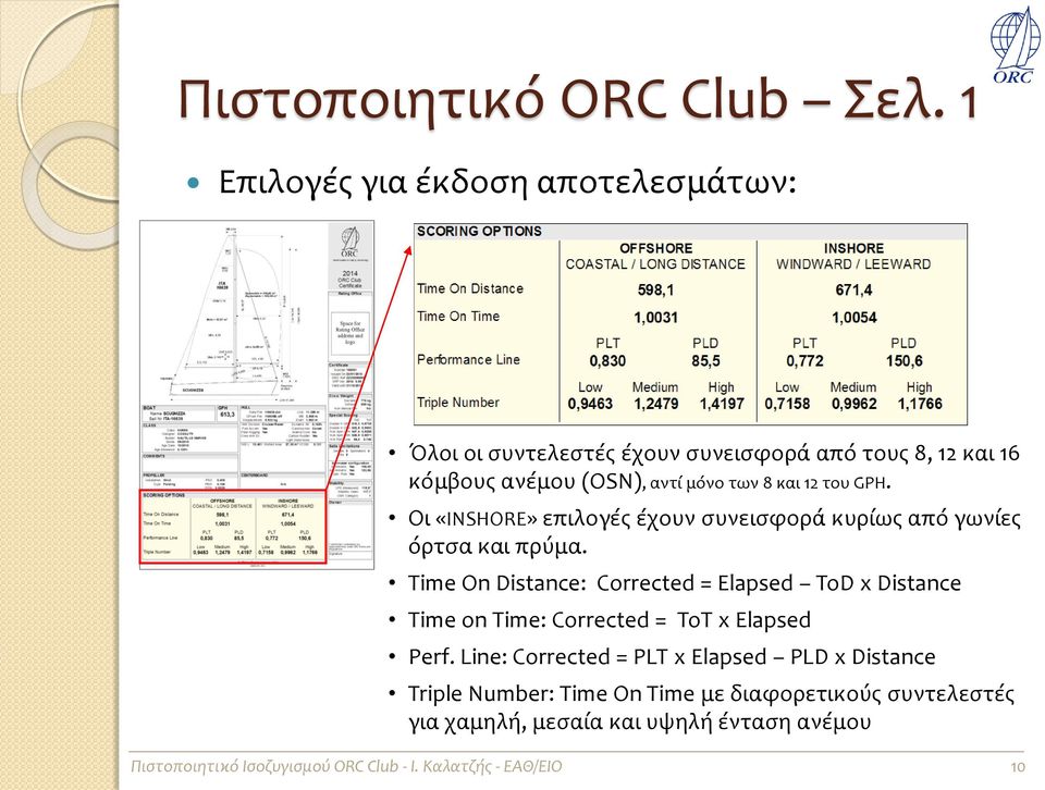 Time On Distance: Corrected = Elapsed ToD x Distance Time on Time: Corrected = ToT x Elapsed Perf.