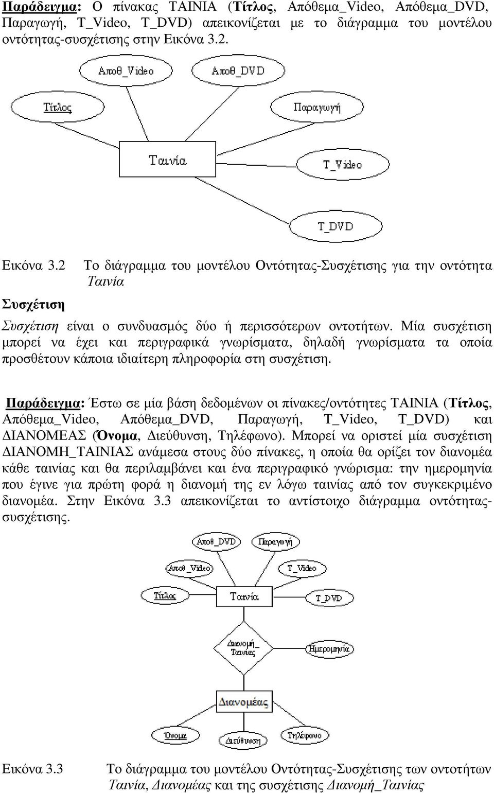 Μία συσχέτιση µπορεί να έχει και περιγραφικά γνωρίσµατα, δηλαδή γνωρίσµατα τα οποία προσθέτουν κάποια ιδιαίτερη πληροφορία στη συσχέτιση.