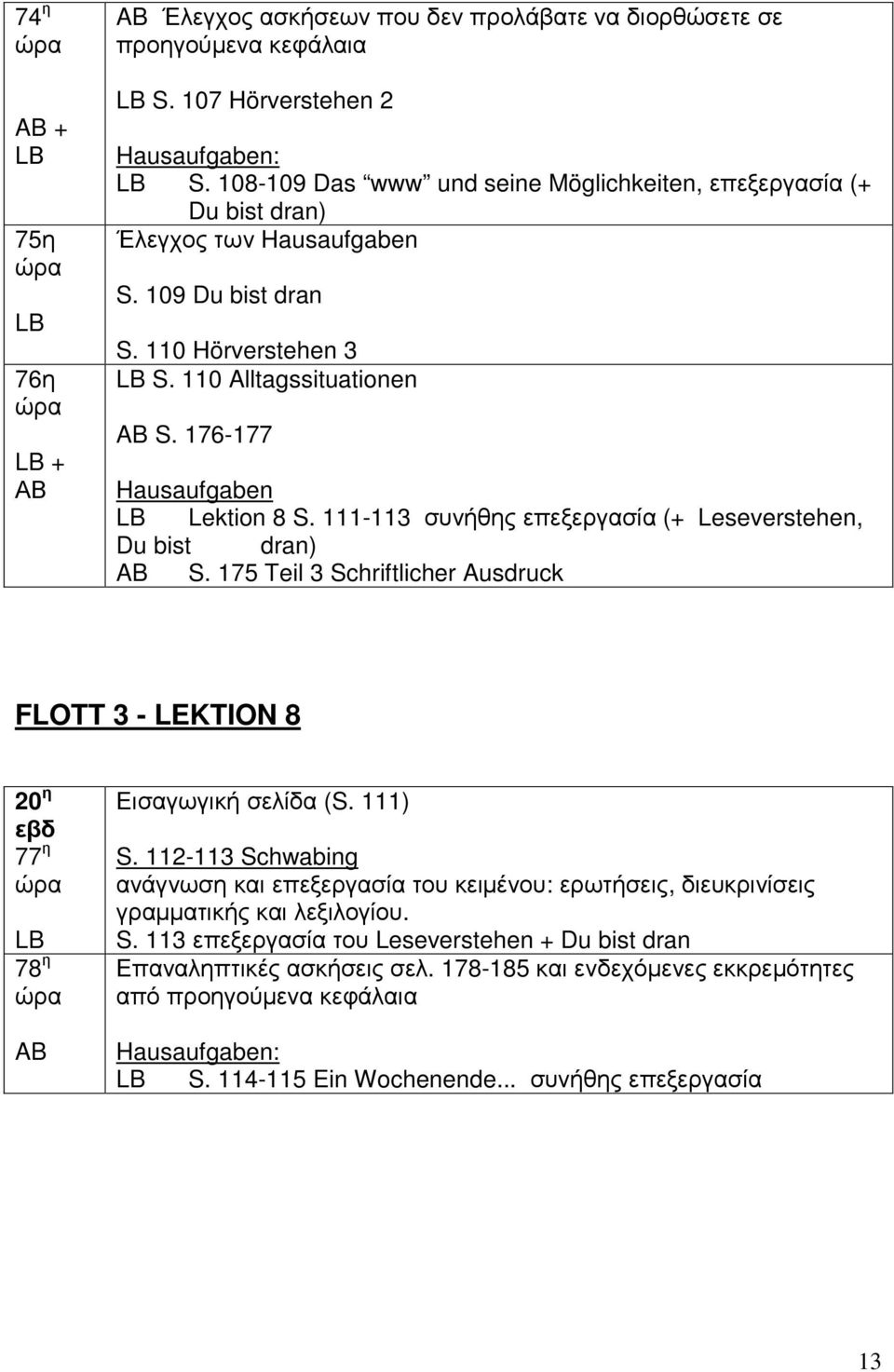 176-177 Hausaufgaben Lektion 8 S. 111-113 συνήθης επεξεργασία (+ Leseverstehen, Du bist dran) S.