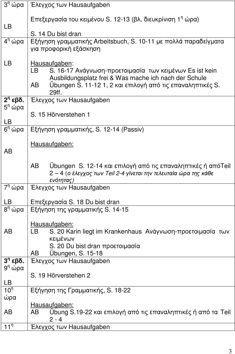 12-14 (Passiv) Übungen S. 12-14 και επιλογή από τις επαναληπτικές ή απόteil 2 4 (ο έλεγχος των Teil 2-4 γίνεται την τελευταία της κάθε ενότητας) Επεξεργασία S.