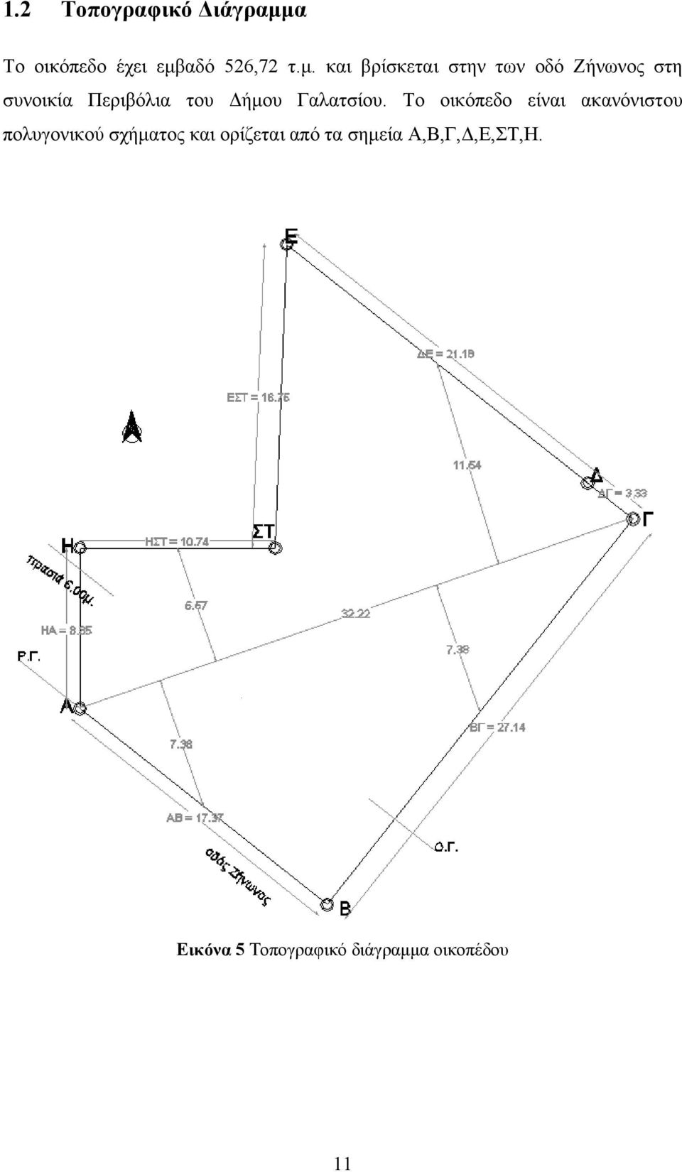 αδό 526,72 τ.μ.