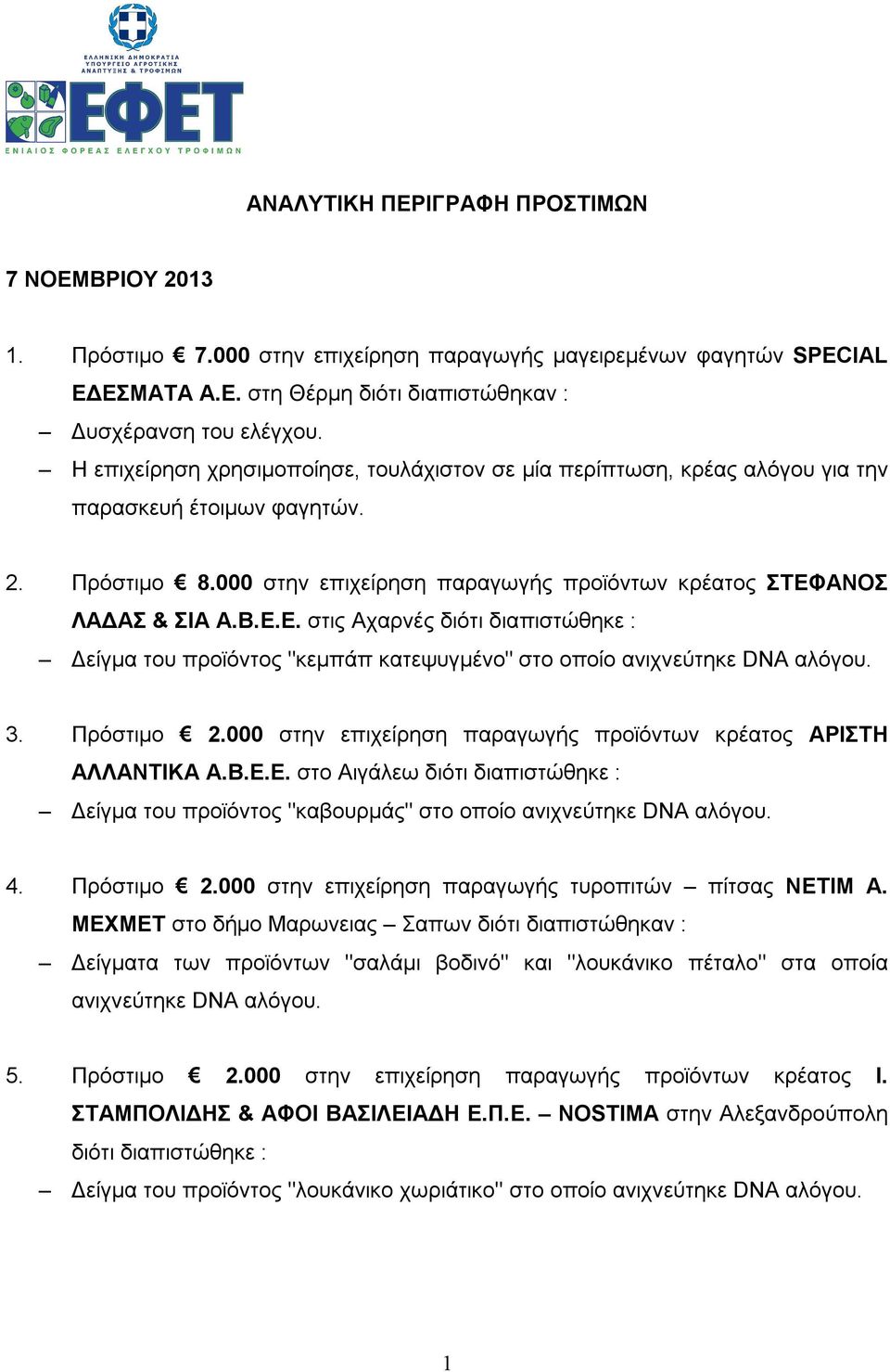 ΑΝΟΣ ΛΑΔΑΣ & ΣΙΑ Α.Β.Ε.Ε. στις Αχαρνές διότι Δείγμα του προϊόντος "κεμπάπ κατεψυγμένο" στο οποίο ανιχνεύτηκε DNA αλόγου. 3. Πρόστιμο 2.