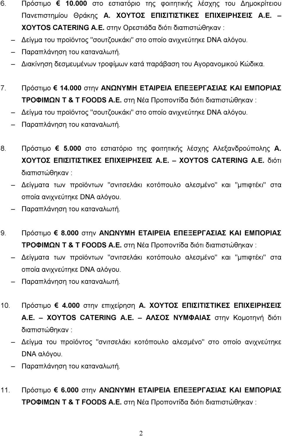 000 στην ΑΝΩΝΥΜΗ ΕΤΑΙΡΕΙΑ ΕΠΕΞΕΡΓΑΣΙΑΣ ΚΑΙ ΕΜΠΟΡΙΑΣ ΤΡΟΦΙΜΩΝ T & T FOODS A.E. στη Νέα Προποντίδα διότι διαπιστώθηκαν : Δείγμα του προϊόντος "σουτζουκάκι" στο οποίο ανιχνεύτηκε DNA αλόγου. 8.