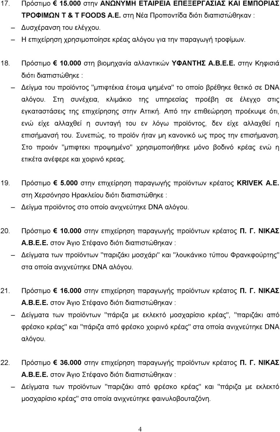 Ε. στην Κηφισιά διότι Δείγμα του προϊόντος "μπιφτέκια έτοιμα ψημένα" το οποίο βρέθηκε θετικό σε DNA αλόγου.
