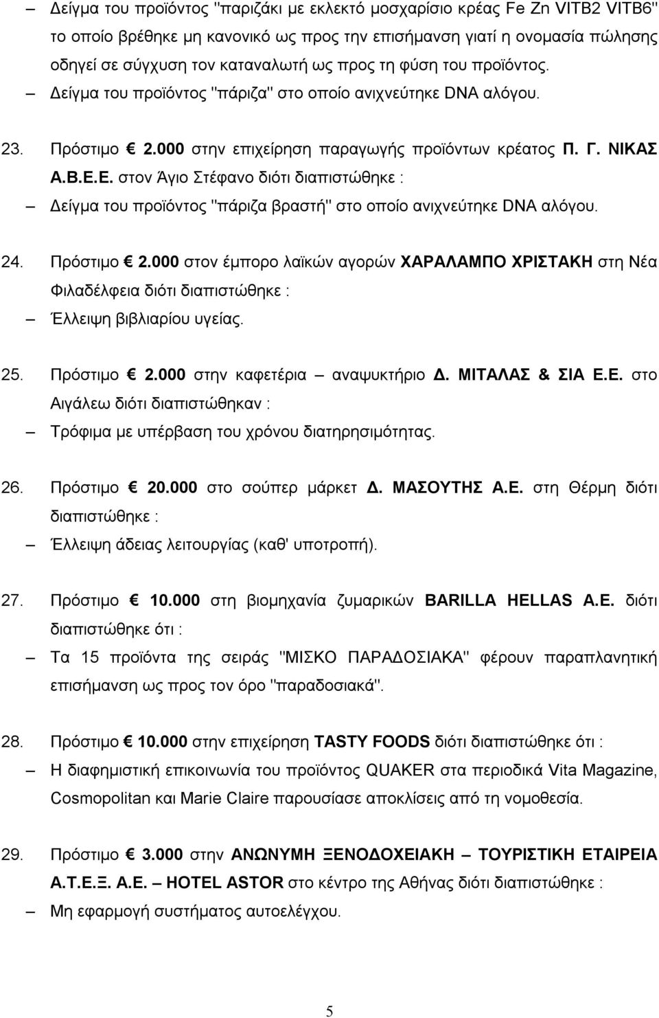 Ε. στον Άγιο Στέφανο διότι Δείγμα του προϊόντος "πάριζα βραστή" στο οποίο ανιχνεύτηκε DNA αλόγου. 24. Πρόστιμο 2.