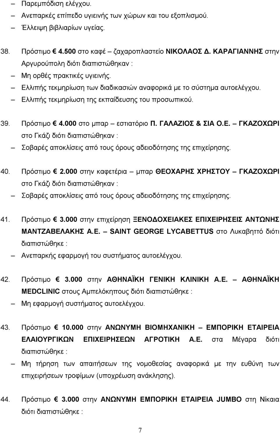 Ελλιπής τεκμηρίωση της εκπαίδευσης του προσωπικού. 39. Πρόστιμο 4.000 στο μπαρ εστιατόριο Π. ΓΑΛΑΖΙΟΣ & ΣΙΑ Ο.Ε. ΓΚΑΖΟΧΩΡΙ στο Γκάζι διότι διαπιστώθηκαν : Σοβαρές αποκλίσεις από τους όρους αδειοδότησης της επιχείρησης.