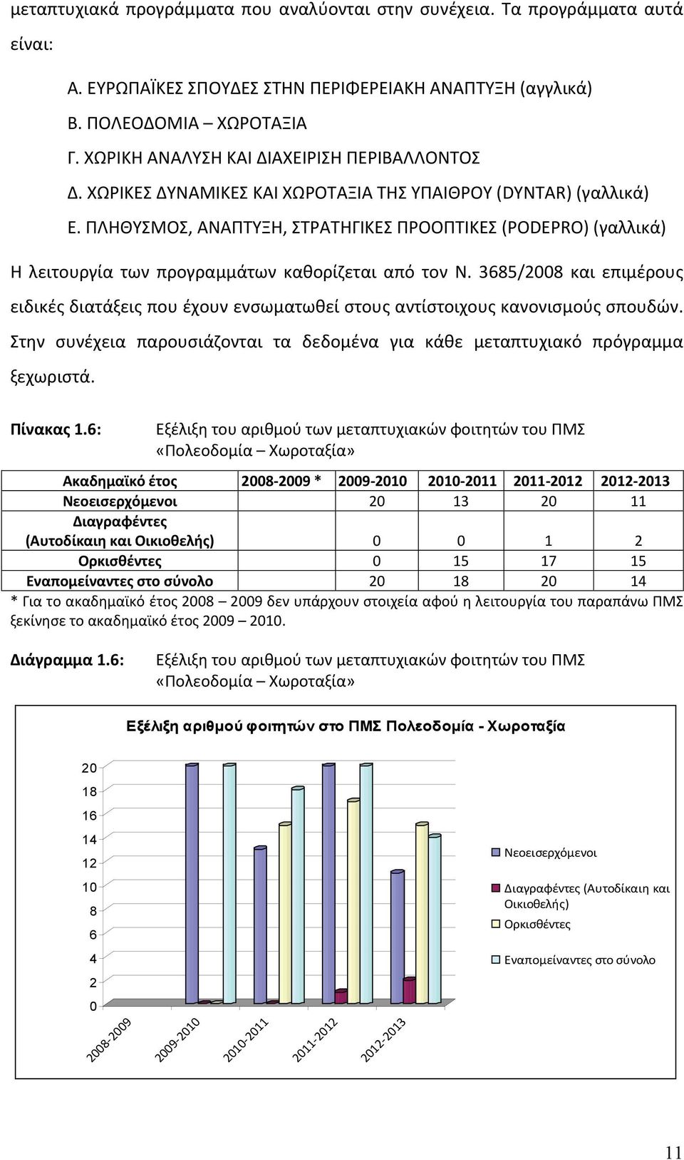 ΠΛΗΘΥΣΜΟΣ, ΑΝΑΠΤΥΞΗ, ΣΤΡΑΤΗΓΙΚΕΣ ΠΡΟΟΠΤΙΚΕΣ (PODEPRO) (γαλλικά) Η λειτουργία των προγραμμάτων καθορίζεται από τον Ν.