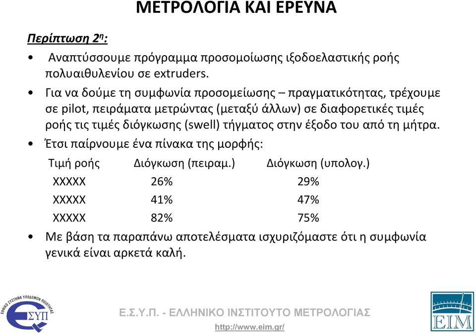 ροής τις τιμές διόγκωσης (swell) τήγματος στην έξοδο του από τη μήτρα.