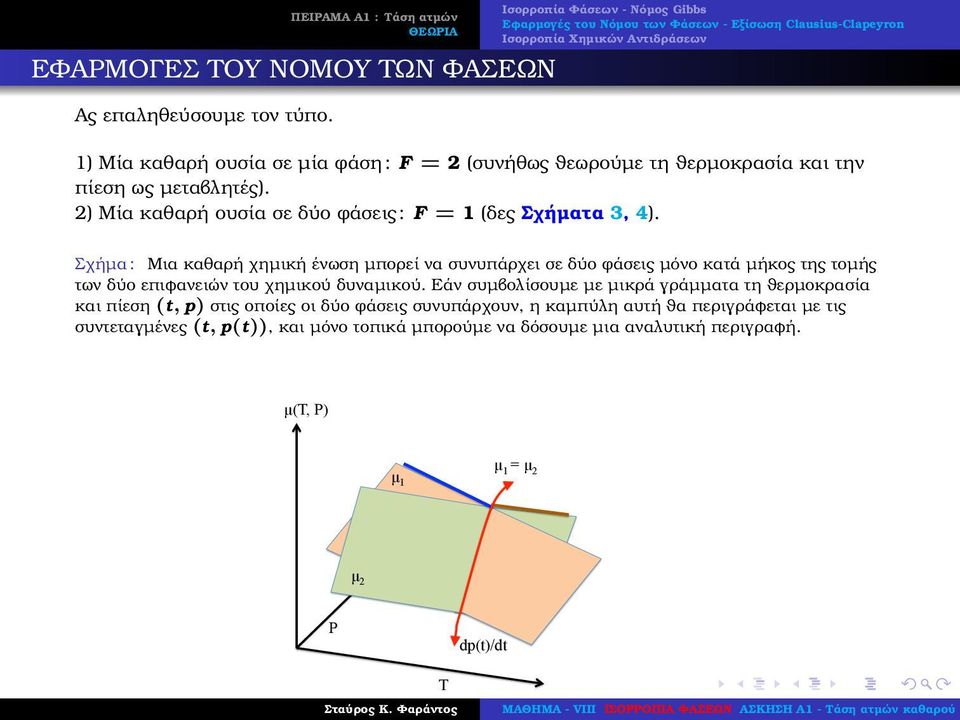 2) Μία καθαρή ουσία σε δύο ϕάσεις : F = 1 (δες Σχήµατα 3, 4).