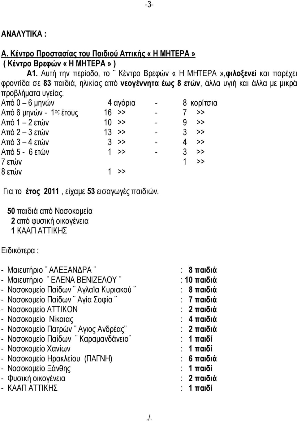 Από 0 6 μηνών 4 αγόρια - 8 κορίτσια Από 6 μηνών - 1 ος έτους 16 >> - 7 >> Από 1 2 ετών 10 >> - 9 >> Από 2 3 ετών 13 >> - 3 >> Από 3 4 ετών 3 >> - 4 >> Από 5-6 ετών 1 >> - 3 >> 7 ετών 1 >> 8 ετών 1 >>