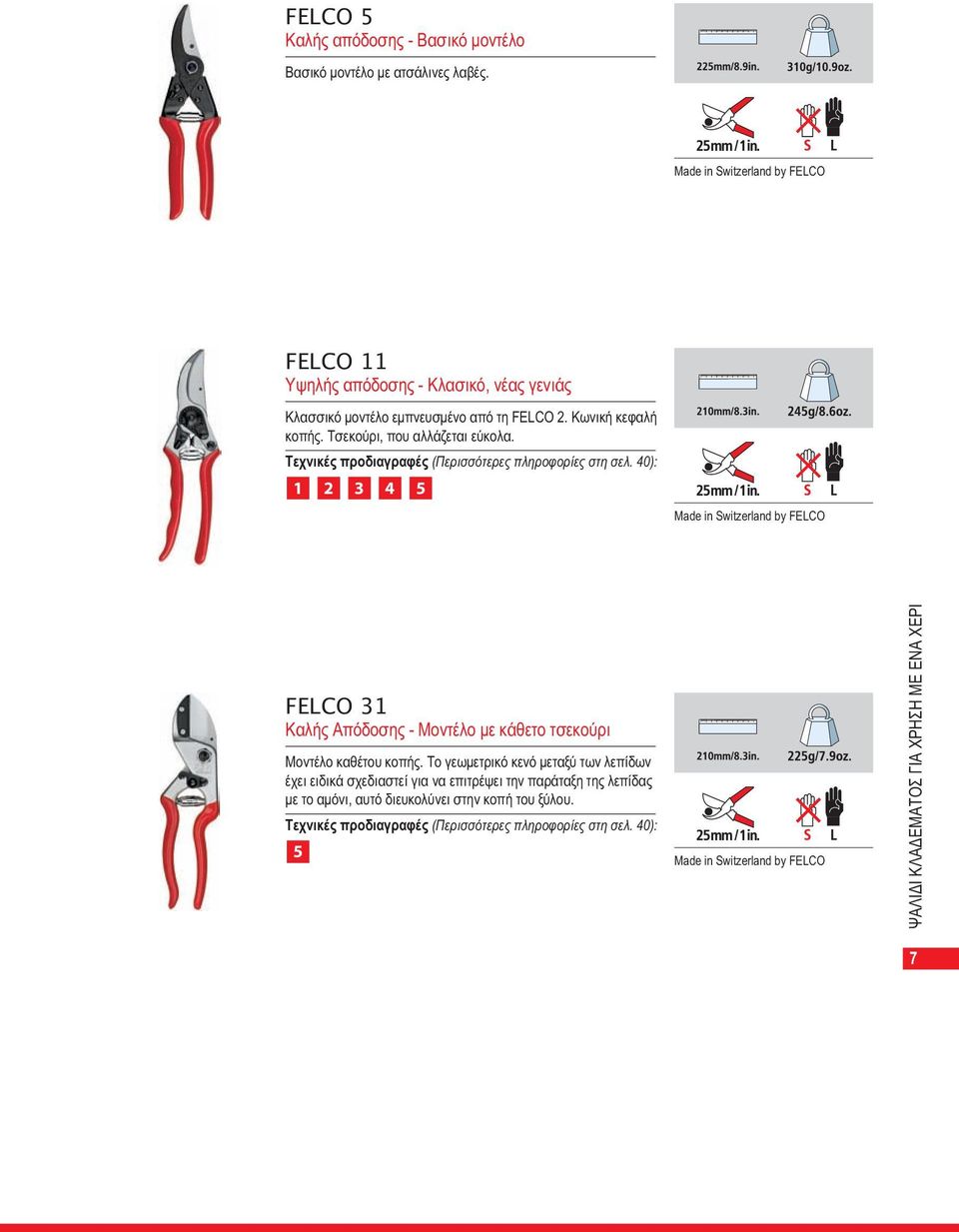 Τεχνικές προδιαγραφές (Περισσότερες πληροφορίες στη σελ. 40): 1 2 3 4 5 Made in Switzerland by FELCO FELCO 31 Καλής Απόδοσης - Μοντέλο με κάθετο τσεκούρι Μοντέλο καθέτου κοπής.