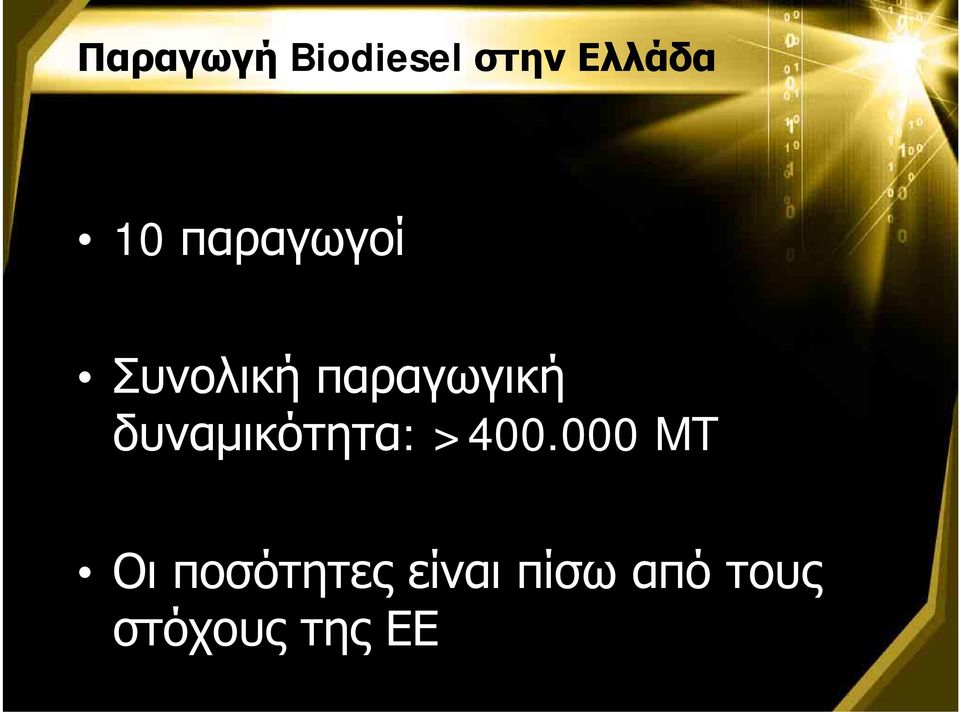 δυναμικότητα: >400.