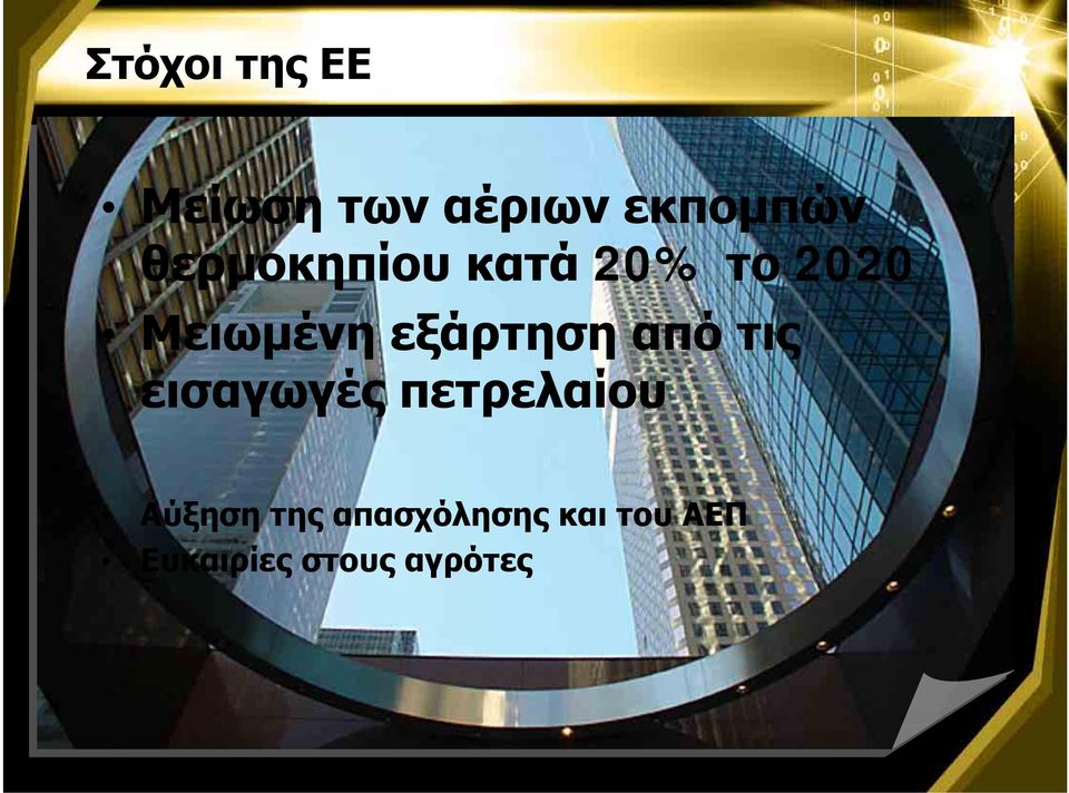 εξάρτηση από τις εισαγωγές πετρελαίου