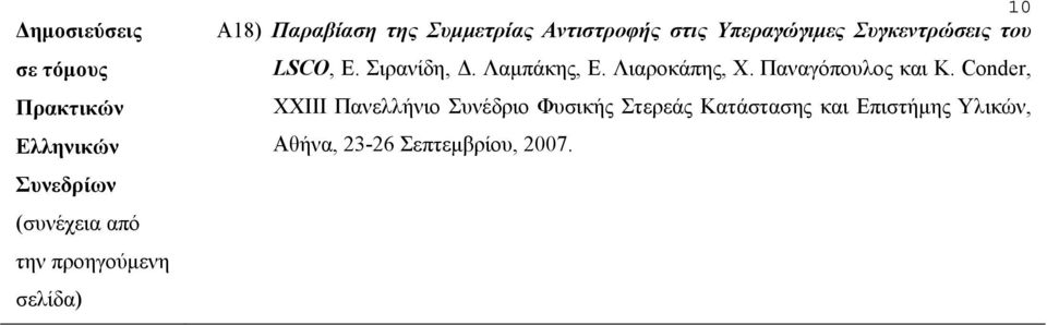 LSCO, Ε. Σιρανίδη, Δ. Λαμπάκης, Ε. Λιαροκάπης, X. Παναγόπουλος και Κ.