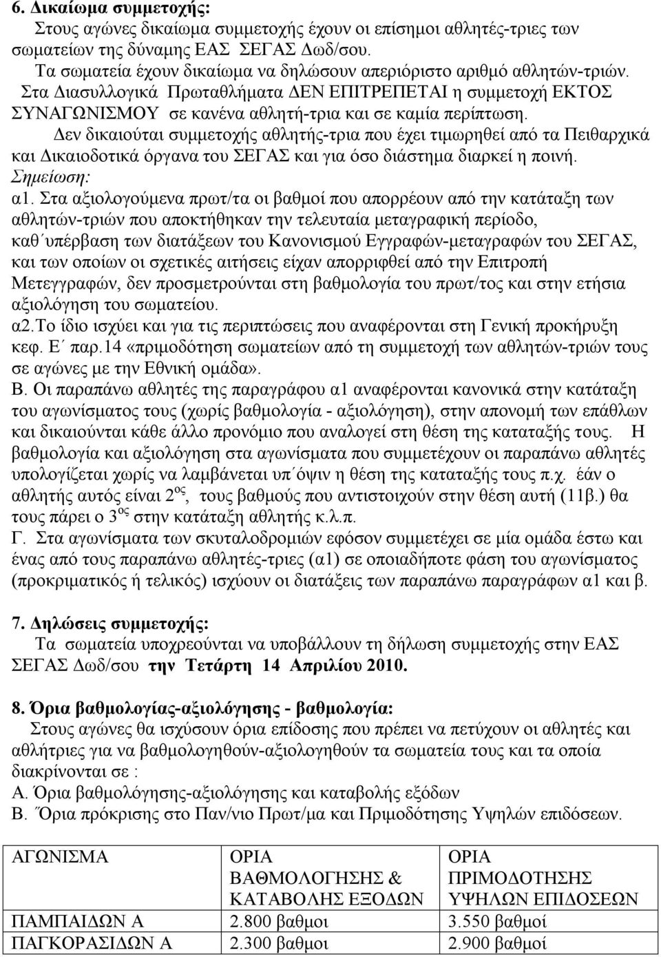 Δεν δικαιούται συμμετοχής αθλητής-τρια που έχει τιμωρηθεί από τα Πειθαρχικά και Δικαιοδοτικά όργανα του ΣΕΓΑΣ και για όσο διάστημα διαρκεί η ποινή. Σημείωση: α1.