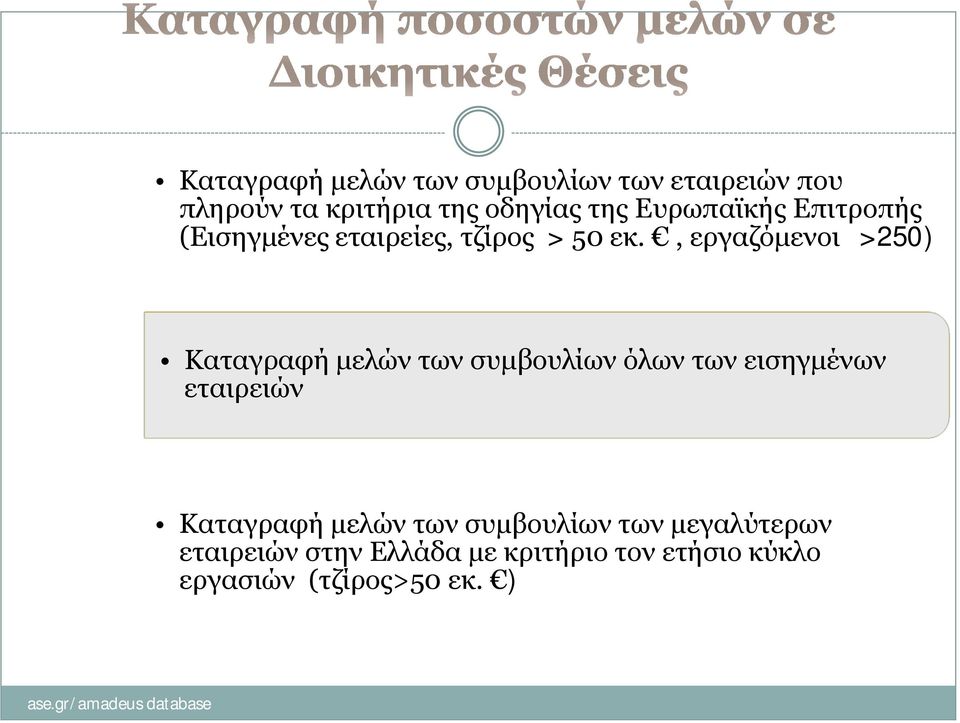 , εργαζόμενοι >250) 242 Καταγραφή μελών των συμβουλίων όλων των εισηγμένων εταιρειών 502