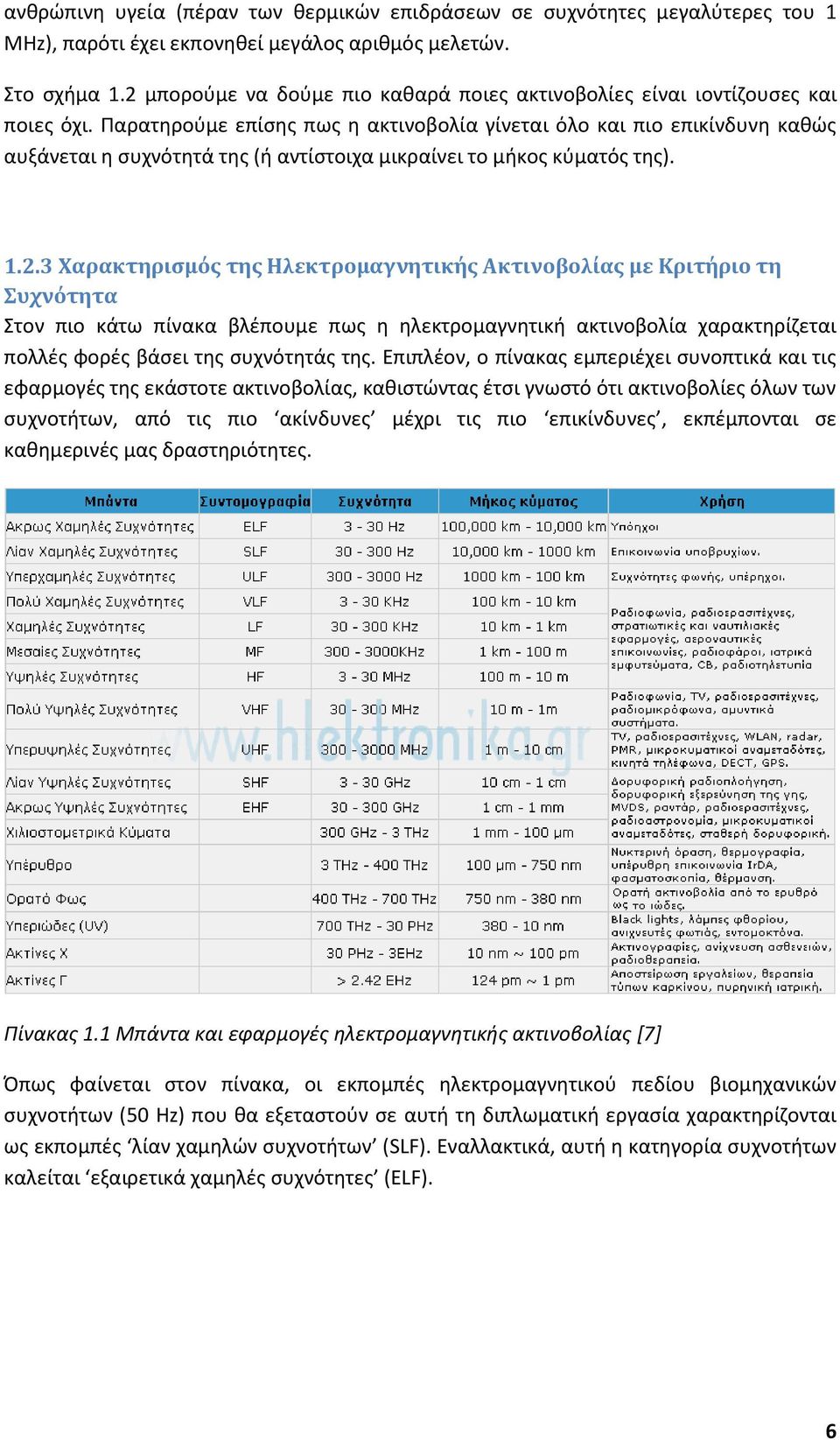 Παρατηρούμε επίσης πως η ακτινοβολία γίνεται όλο και πιο επικίνδυνη καθώς αυξάνεται η συχνότητά της (ή αντίστοιχα μικραίνει το μήκος κύματός της). 1.