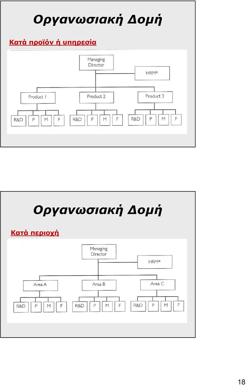 υπηρεσία  Κατά