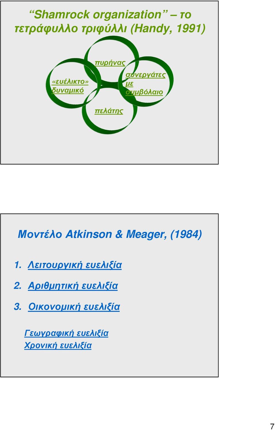 Μοντέλο Atkinson & Meager, (1984) 1. Λειτουργική ευελιξία 2.