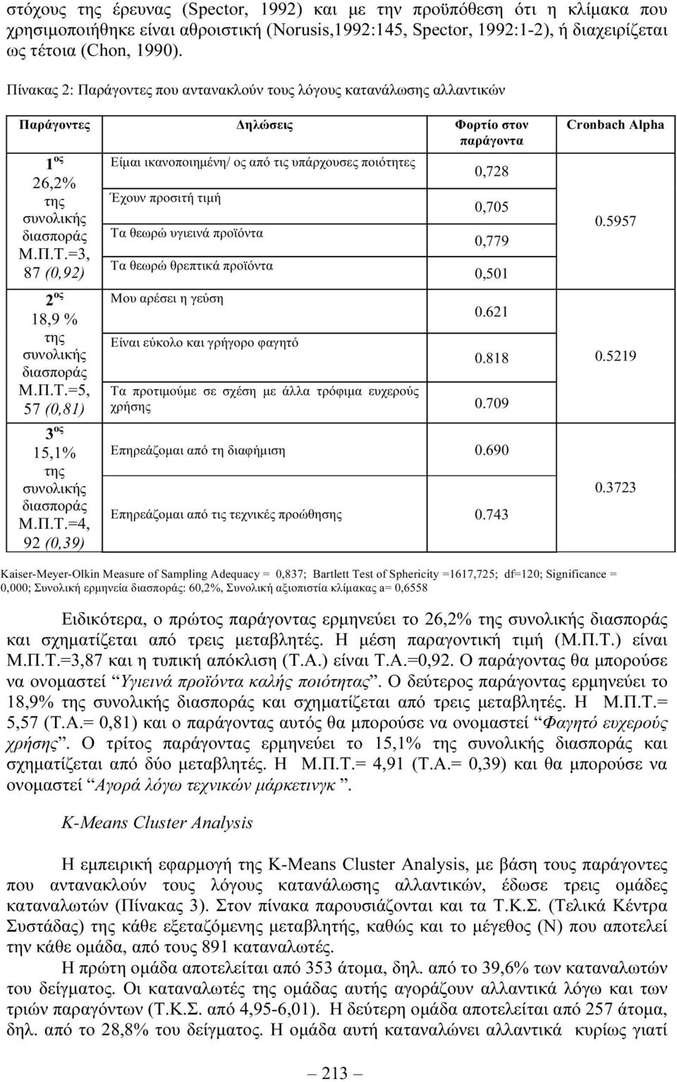 =3, 87 (0,92) 2 ος 18,9 % της συνολικής διασποράς Μ.Π.Τ.