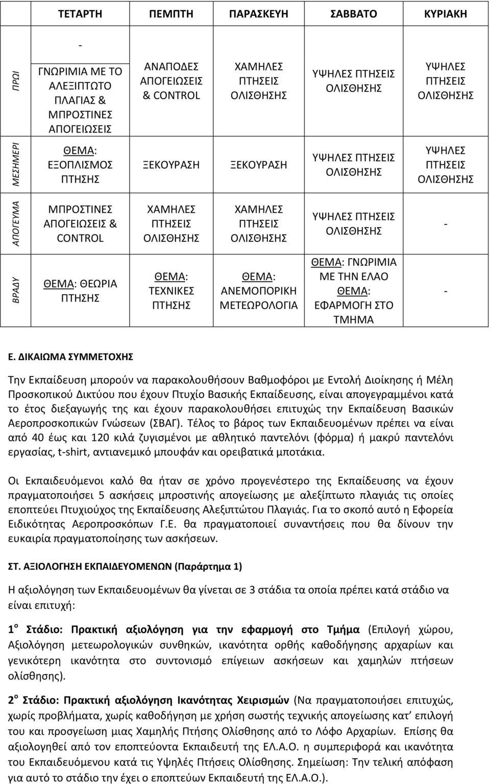 ΠΤΗΣΕΙΣ ΟΛΙΣΘΗΣΗΣ ΥΨΗΛΕΣ ΠΤΗΣΕΙΣ ΟΛΙΣΘΗΣΗΣ - ΒΡΑΔΥ ΘΕΜΑ: ΘΕΩΡΙΑ ΠΤΗΣΗΣ ΘΕΜΑ: ΤΕΧΝΙΚΕΣ ΠΤΗΣΗΣ ΘΕΜΑ: ΑΝΕΜΟΠΟΡΙΚΗ ΜΕΤΕΩΡΟΛΟΓΙΑ ΘΕΜΑ: ΓΝΩΡΙΜΙΑ ΜΕ ΤΗΝ ΕΛΑΟ ΘΕΜΑ: ΕΦΑΡΜΟΓΗ ΣΤΟ ΤΜΗΜΑ - Ε.