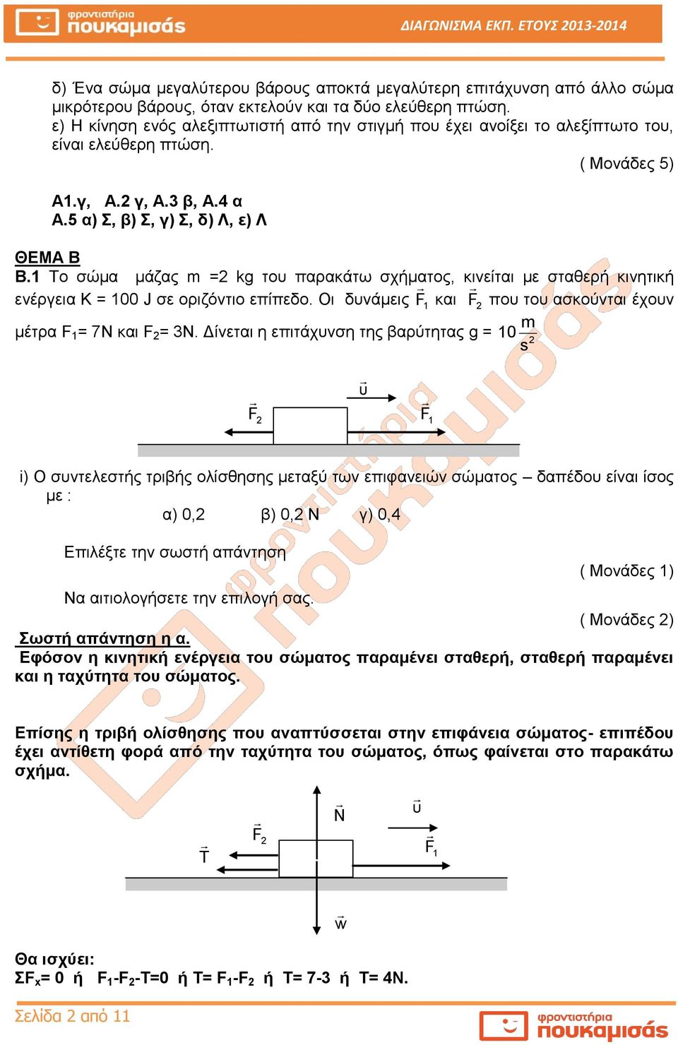 1 Το σώμα μάζας = kg του παρακάτω σχήματος, κινείται με σταθερή κινητική ενέργεια Κ = 100 J σε οριζόντιο επίπεδο. Οι δυνάμεις 1 και που του ασκούνται έχουν μέτρα F 1 = 7N και F = 3N.