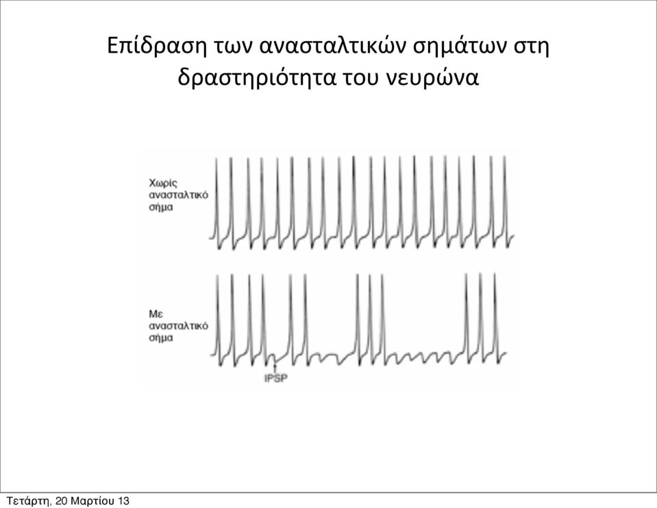 σημάτων στη