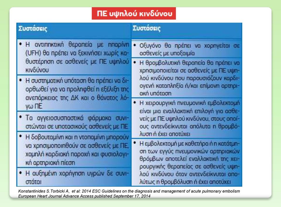 diagnosis and management of acute pulmonary