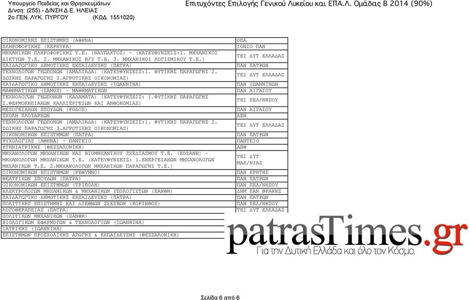 ΦΥΤΙΚΗΣ ΠΑΡΑΓΩΓΗΣ 2.ΘΕΡΜΟΚΗΠΙΑΚΩΝ ΚΑΛΛΙΕΡΓΕΙΩΝ ΚΑΙ ΑΝΘΟΚΟΜΙΑΣ) ΜΕΣΟΓΕΙΑΚΩΝ ΣΠΟΥΔΩΝ (ΡΟΔΟΣ) ΣΧΟΛΗ ΠΛΟΙΑΡΧΩΝ ΤΕΧΝΟΛΟΓΩΝ ΓΕΩΠΟΝΩΝ (ΑΜΑΛΙΑΔΑ) (ΚΑΤΕΥΘΥΝΣΕΙΣ:1. ΦΥΤΙΚΗΣ ΠΑΡΑΓΩΓΗΣ 2. ΖΩΙΚΗΣ ΠΑΡΑΓΩΓΗΣ 3.