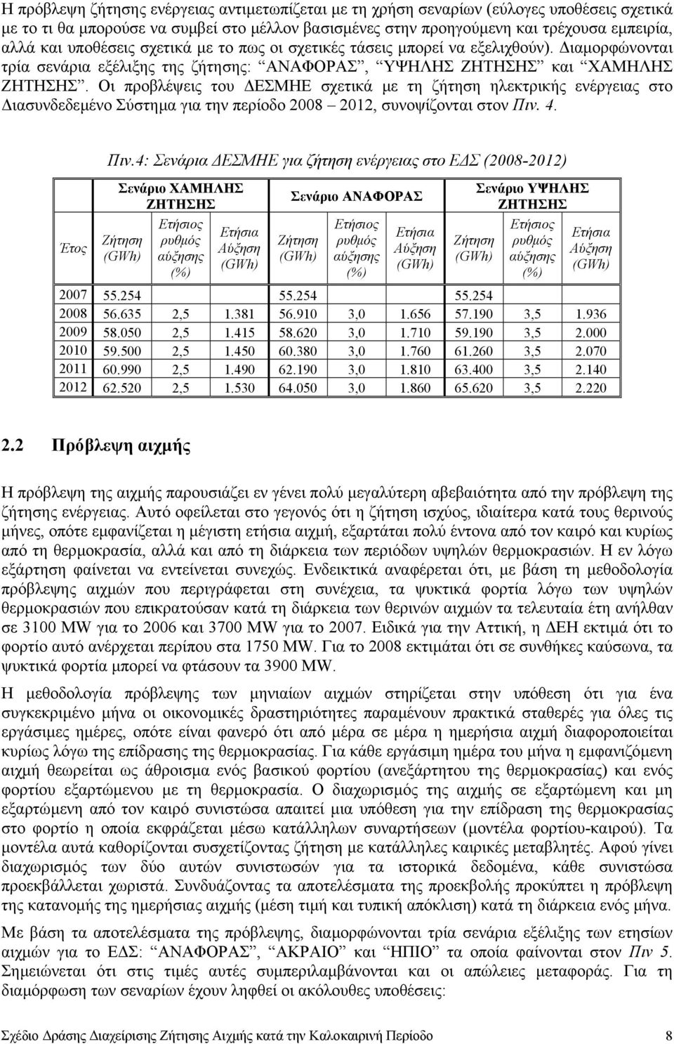 Οι προβλέψεις του ΕΣΜΗΕ σχετικά µε τη ζήτηση ηλεκτρικής ενέργειας στο ιασυνδεδεµένο Σύστηµα για την περίοδο 2008 2012, συνοψίζονται στον Πιν.