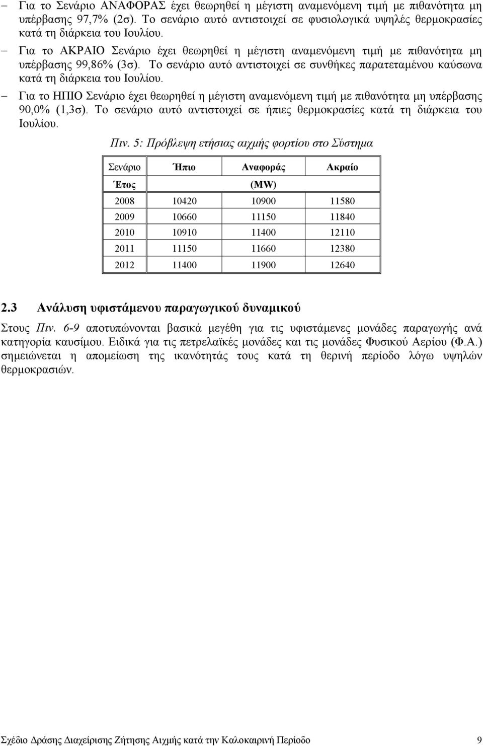 Για το ΗΠΙΟ Σενάριο έχει θεωρηθεί η µέγιστη αναµενόµενη τιµή µε πιθανότητα µη υπέρβασης 90,0% (1,3σ). Το σενάριο αυτό αντιστοιχεί σε ήπιες θερµοκρασίες κατά τη διάρκεια του Ιουλίου. Πιν.