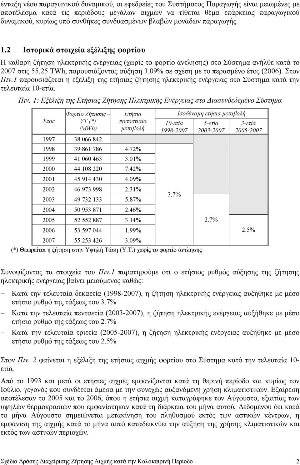 25 TWh, παρουσιάζοντας αύξηση 3.09% σε σχέση µε το περασµένο έτος (2006). Στον Πιν.