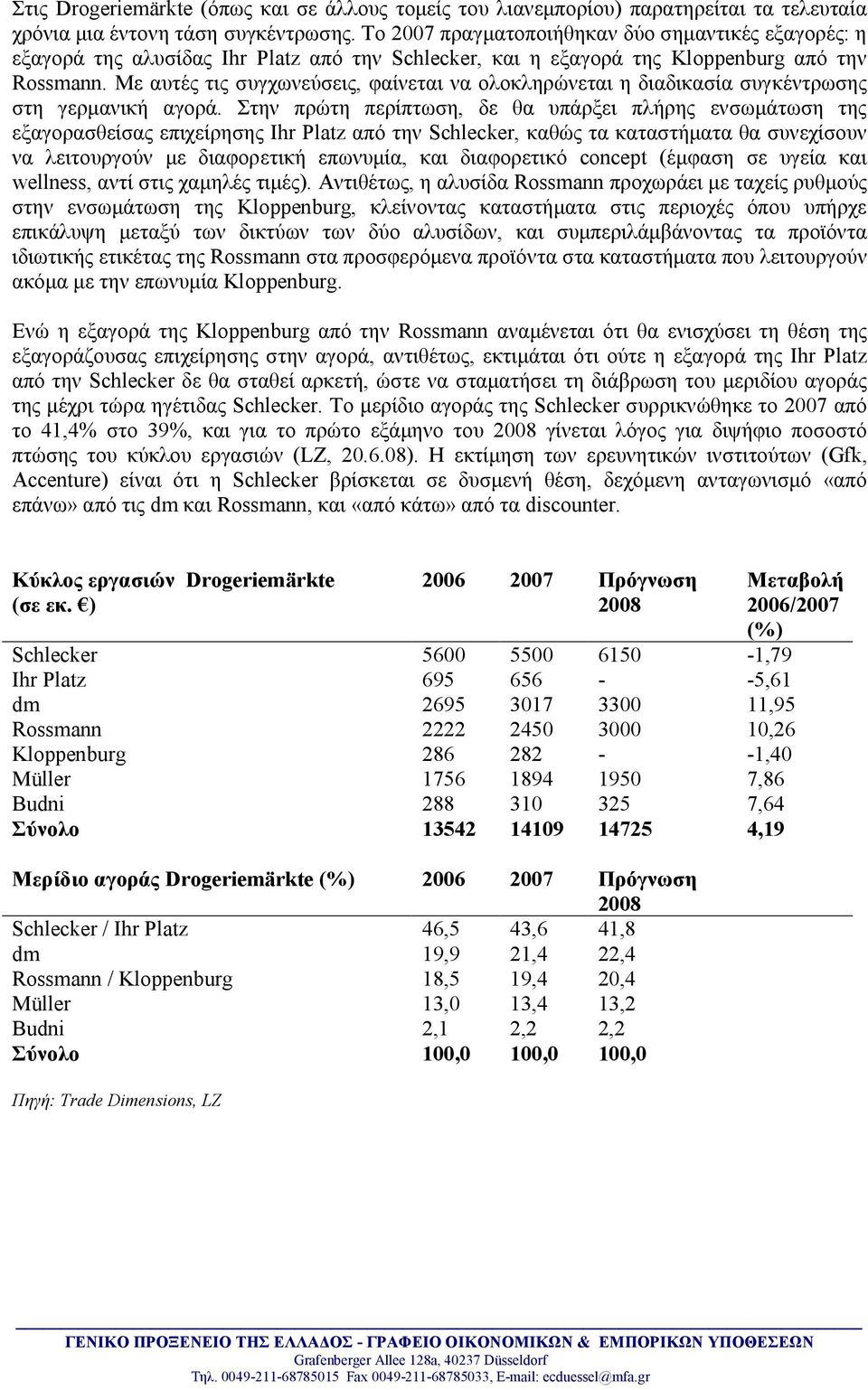 Με αυτές τις συγχωνεύσεις, φαίνεται να ολοκληρώνεται η διαδικασία συγκέντρωσης στη γερμανική αγορά.