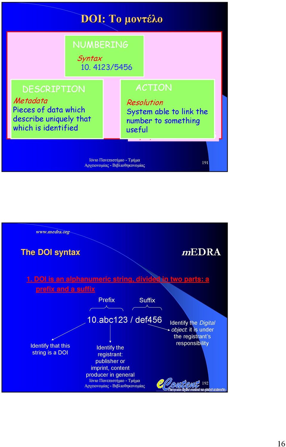 number to something useful Deployment POLICIES 191 www.medra.org The DOI syntax medra 1.