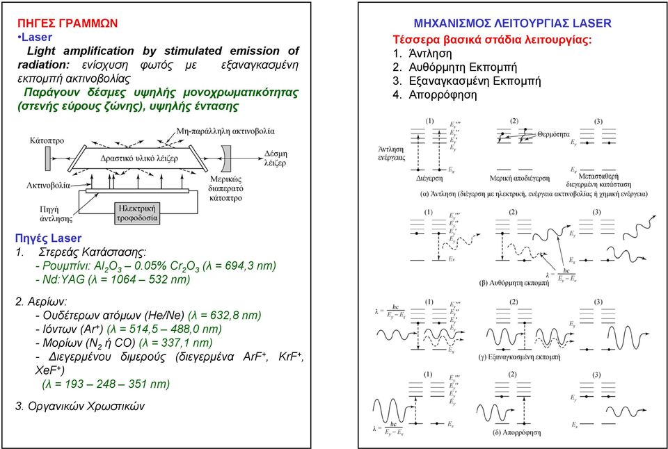 Εξαναγκασμένη Εκπομπή 4. Απορρόφηση Πηγές Laser 1. Στερεάς Κατάστασης: - Ρουμπίνι: Αl 2 O 3 0.05% Cr 2 O 3 (λ = 694,3 nm) -Nd:YAG(λ = 1064 532 nm) 2.