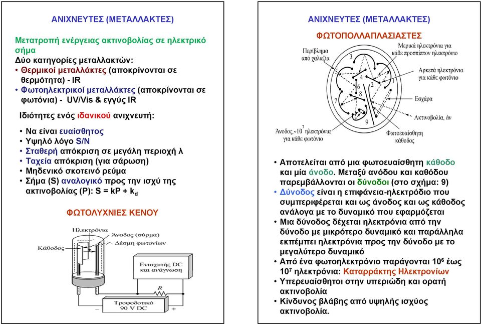 (για σάρωση) Μηδενικό σκοτεινό ρεύμα Σήμα (S) αναλογικό προς την ισχύ της ακτινοβολίας (P): S = kp + k d ΦΩΤΟΛΥΧΝΙΕΣ ΚΕΝΟΥ Αποτελείται από μια φωτοευαίσθητη κάθοδο και μία άνοδο.