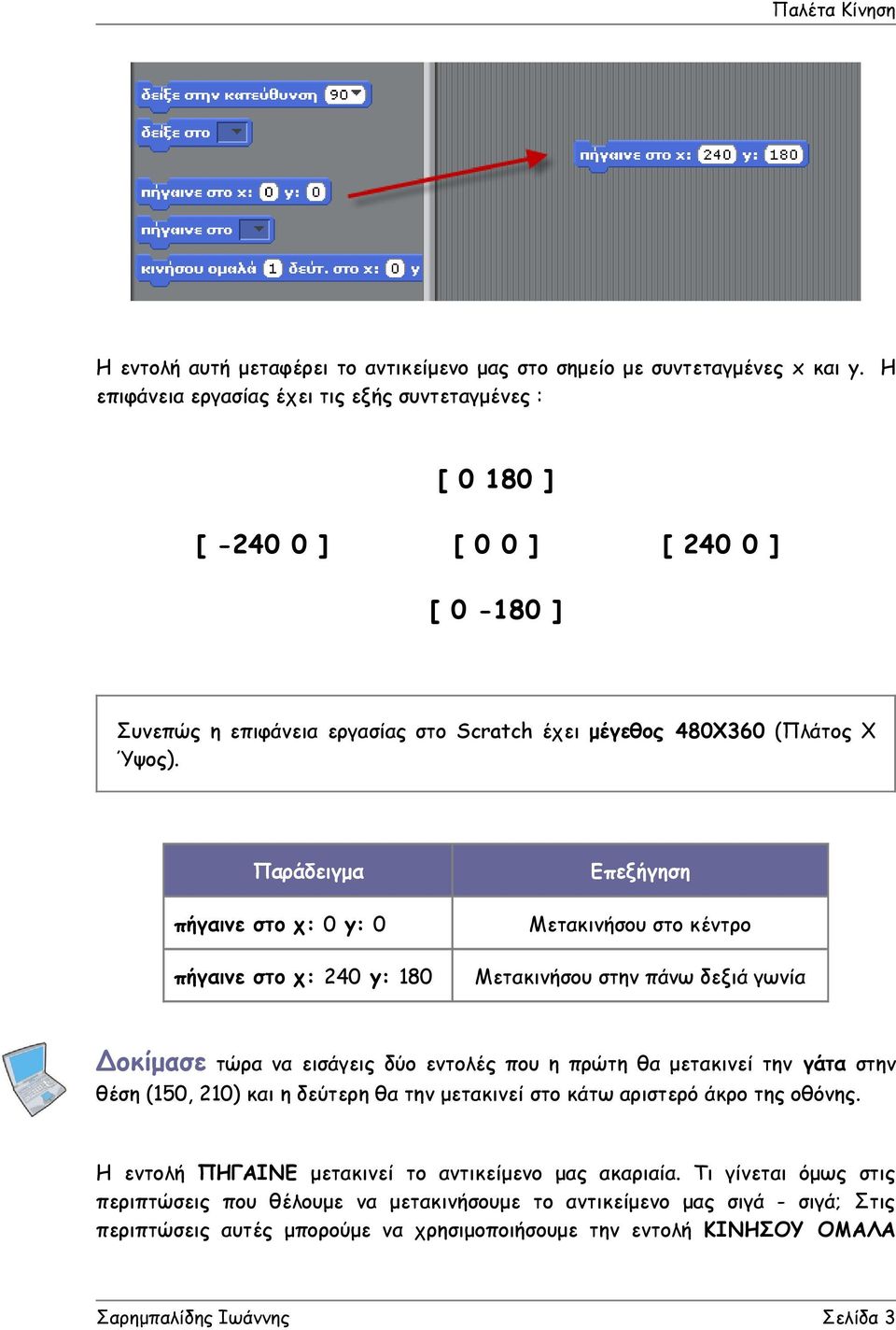 Παράδειγμα πήγαινε στο χ: 0 y: 0 πήγαινε στο χ: 240 y: 180 Επεξήγηση Μετακινήσου στο κέντρο Μετακινήσου στην πάνω δεξιά γωνία Δοκίμασε τώρα να εισάγεις δύο εντολές που η πρώτη θα μετακινεί την γάτα