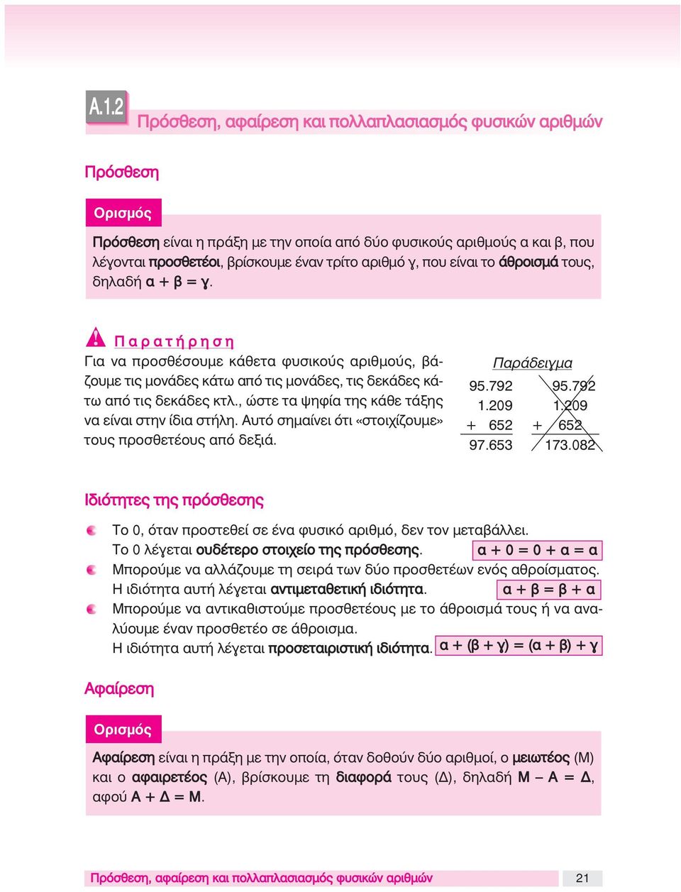 , ώστε τα ψηφία της κάθε τάξης να είναι στην ίδια στήλη. Αυτό σημαίνει ότι «στοιχίζουμε» τους προσθετέους από δεξιά. Παράδειγμα 95.792 1.209 + 652 97.653 95.792 1.209 + 652 173.