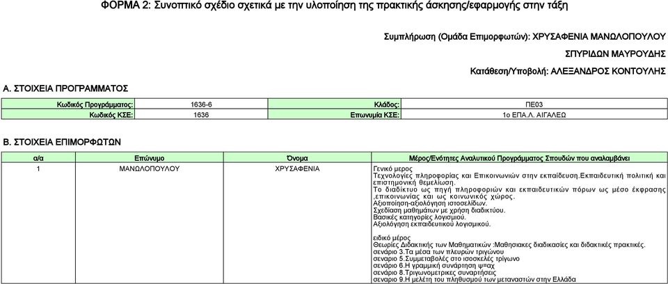 ΣΤΟΙΧΕΙΑ ΕΠΙΜΟΡΦΩΤΩΝ α/α Επώνυμο Όνομα Μέρος/Ενότητες Αναλυτικού Προγράμματος Σπουδών που αναλαμβάνει 1 ΜΑΝΩΛΟΠΟΥΛΟΥ ΧΡΥΣΑΦΕΝΙΑ Γενικό μερος Τεχνολογίες πληροφορίας και Επικοινωνιών στην εκπαίδευση.