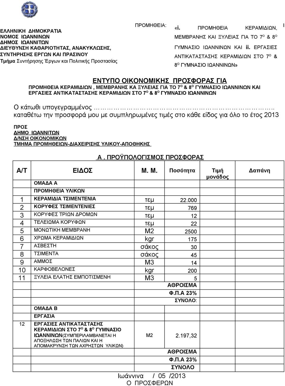 ΑΝΤΙΚΑΤΑΣΤΑΣΗΣ ΚΕΡΑΜΙΔΙΩΝ ΣΤΟ 7 Ο & 8 Ο ΓΥΜΝΑΣΙΟ ΙΩΑΝΝΙΝΩΝ Ο κάτωθι υπογεγραμμένος.