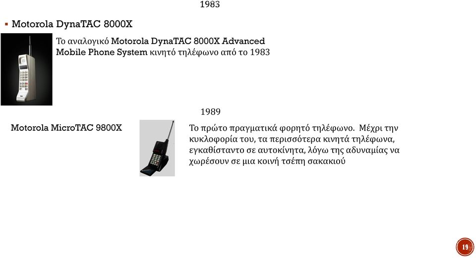 πραγματικά φορητό τηλέφωνο.
