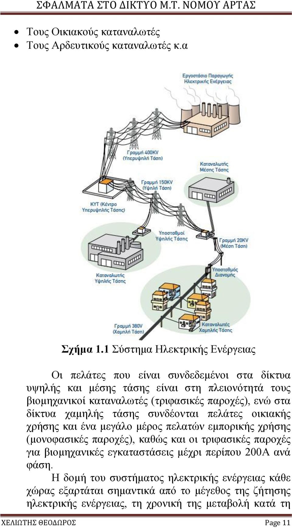 (τριφασικές παροχές), ενώ στα δίκτυα χαμηλής τάσης συνδέονται πελάτες οικιακής χρήσης και ένα μεγάλο μέρος πελατών εμπορικής χρήσης (μονοφασικές παροχές), καθώς