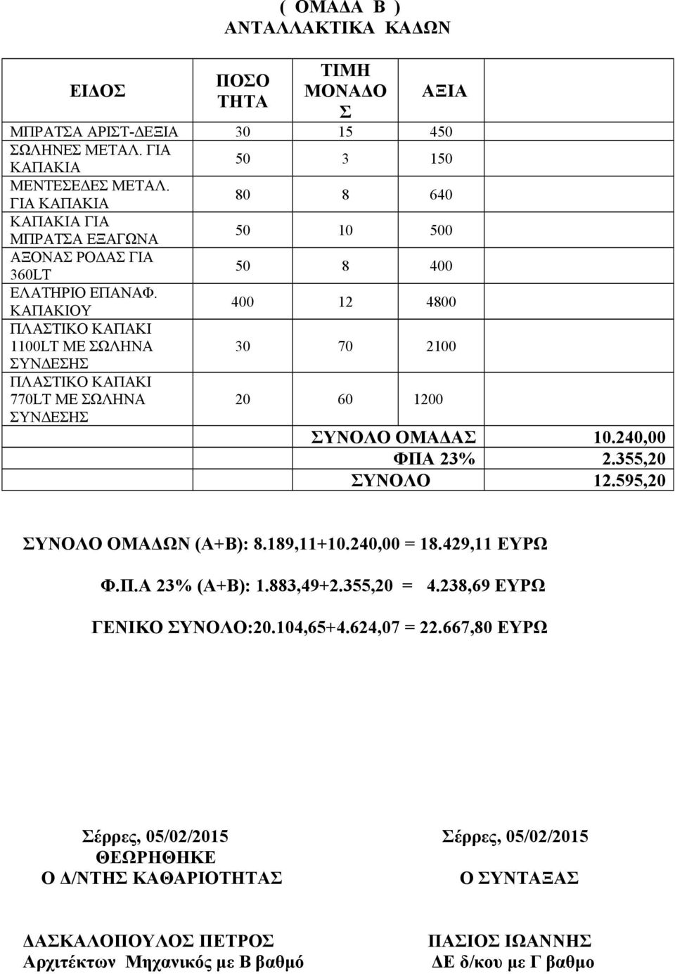 ΚΑΠΑΚΙΟΥ 400 12 4800 ΠΛΑΣΤΙΚΟ ΚΑΠΑΚΙ 1100LT ΜΕ ΣΩΛΗΝΑ ΣΥΝΔΕΣΗΣ 30 70 2100 ΠΛΑΣΤΙΚΟ ΚΑΠΑΚΙ 770LT ME ΣΩΛΗΝΑ ΣΥΝΔΕΣΗΣ 20 60 1200 ΣΥΝΟΛΟ ΟΜΑΔΑΣ 10.240,00 ΦΠΑ 23% 2.355,20 ΣΥΝΟΛΟ 12.