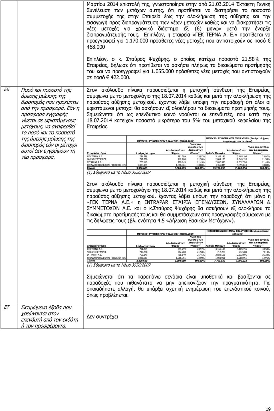 Καξηίνπ 2014 επηζηνιή ηεο, γλσζηνπνίεζε ζηελ απφ 21.03.