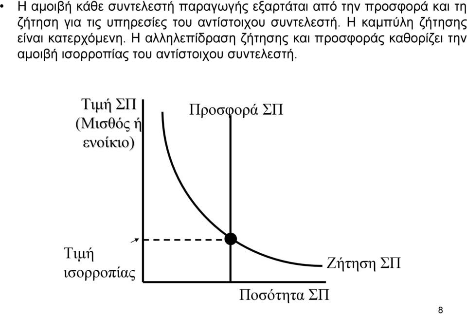 Η αλληλεπίδραση ζήτησης και προσφοράς καθορίζει την αµοιβή ισορροπίας του