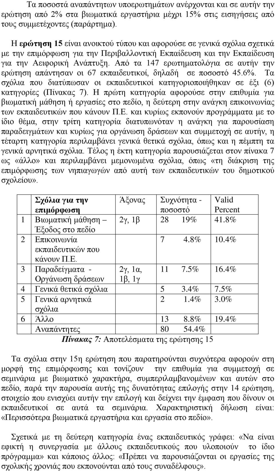 Από τα 147 ερωτηματολόγια σε αυτήν την ερώτηση απάντησαν οι 67 εκπαιδευτικοί, δηλαδή σε ποσοστό 45.6. Τα σχόλια που διατύπωσαν οι εκπαιδευτικοί κατηγοριοποιήθηκαν σε έξι (6) κατηγορίες (Πίνακας 7).