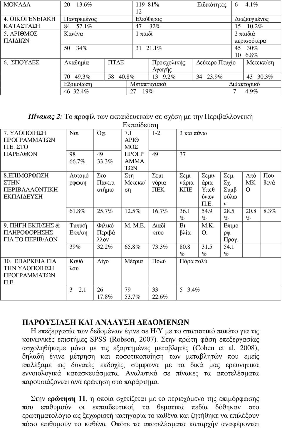 9 Πίνακας 2: Το προφίλ των εκπαιδευτικών σε σχέση με την Περιβαλλοντική Εκπαίδευση 7. ΥΛΟΠΟΙΗΣΗ ΠΡΟΓΡΑΜΜΑΤΩΝ Π.Ε. ΣΤΟ ΠΑΡΕΛΘΟΝ 8.ΕΠΙΜΟΡΦΩΣΗ ΣΤΗΝ ΠΕΡΙΒΑΛΛΟΝΤΙΚΗ ΕΚΠΑΙΔΕΥΣΗ 9.